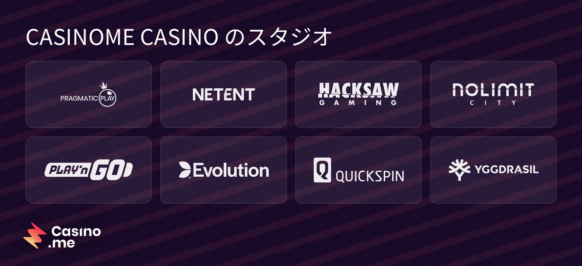 人気スタジオのラインナップをご覧ください。
