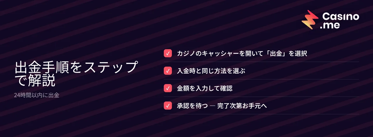 出金手順を把握してください。
